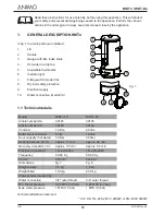 Предварительный просмотр 5 страницы Animo WKT-Dn HA User Manual