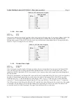 Preview for 15 page of Aniotek UFC100-L2 User Manual