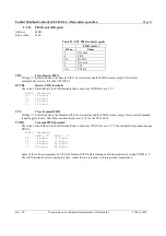 Preview for 16 page of Aniotek UFC100-L2 User Manual