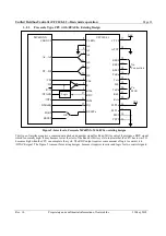 Preview for 25 page of Aniotek UFC100-L2 User Manual