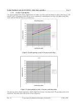 Preview for 31 page of Aniotek UFC100-L2 User Manual