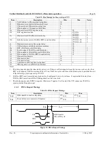 Preview for 36 page of Aniotek UFC100-L2 User Manual