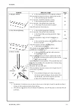 Preview for 53 page of Anita GARUDAN GF-2207-147 User Manual