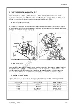 Предварительный просмотр 12 страницы Anita Garudan GIF-2500 User Manual