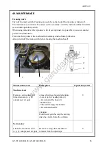 Preview for 54 page of Anita GARUDAN GP-137-448 MH/L33 User Manual