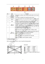 Preview for 40 page of Anita GARUDAN GPS/F-1006 Series User Manual