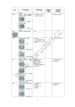 Preview for 71 page of Anita GARUDAN GPS/F-1006 Series User Manual