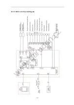 Preview for 109 page of Anita GARUDAN GPS/F-1006 Series User Manual