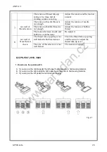 Preview for 26 page of Anita GARUDAN GPS/G-1507 User Manual