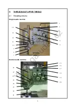 Предварительный просмотр 5 страницы Anita Guardan GF-1237-443 MH/L38 Operation Manual