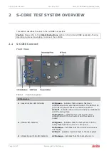 Preview for 7 page of Anite S-CORE Getting Started Manual