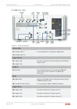 Preview for 9 page of Anite S-CORE Getting Started Manual