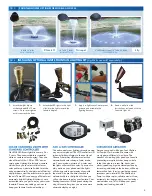 Preview for 5 page of Anjon Aqua Marine AQF15000 Owner'S Manual