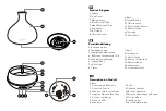 Предварительный просмотр 4 страницы Anjou AJ-AD012 User Manual