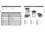 Предварительный просмотр 54 страницы Anjou AJ-ADA007 User Manual