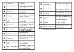 Preview for 7 page of Anjou AJ-MTA002 User Manual