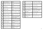 Предварительный просмотр 16 страницы Anjou AJ-MTA002 User Manual