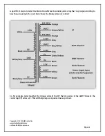 Preview for 41 page of ANK 300B Construction Manual