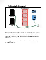 Preview for 25 page of ANK DAC5.1 Signature Construction Manual