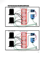 Preview for 26 page of ANK DAC5.1 Signature Construction Manual