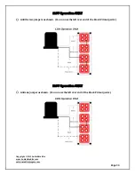 Preview for 30 page of ANK L1 EL84 V2 Construction Manual