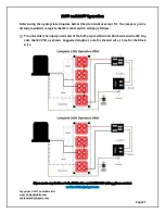 Preview for 31 page of ANK L1 EL84 V2 Construction Manual