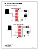 Preview for 32 page of ANK L1 EL84 V2 Construction Manual