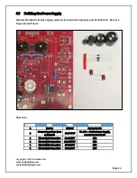 Preview for 56 page of ANK L1 EL84 V2 Construction Manual