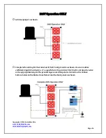 Preview for 26 page of ANK L4 EL34i Construction Manual