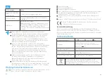 Preview for 5 page of Anker 333 Manual