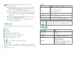 Preview for 15 page of Anker 333 Manual