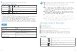 Preview for 6 page of Anker 51005001771 Manual