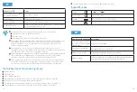 Preview for 7 page of Anker 51005001771 Manual