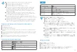 Preview for 8 page of Anker 51005001771 Manual