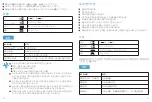 Preview for 9 page of Anker 51005001771 Manual