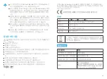 Preview for 15 page of Anker 533 Manual