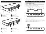 Предварительный просмотр 11 страницы Anker 563 User Manual