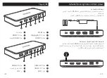 Preview for 46 page of Anker 563 User Manual