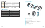 Предварительный просмотр 7 страницы Anker 632 User Manual