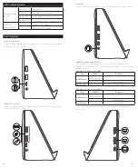 Preview for 4 page of Anker 651 User Manual