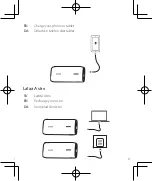 Предварительный просмотр 3 страницы Anker A1211 Quick Start Manual