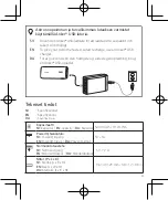 Предварительный просмотр 5 страницы Anker A1211 Quick Start Manual