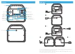 Preview for 3 page of Anker A1720 User Manual