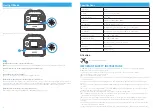 Preview for 5 page of Anker A1720 User Manual