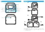 Предварительный просмотр 7 страницы Anker A1720 User Manual