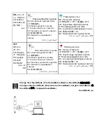 Preview for 2 page of Anker A3263 Owner'S Manual