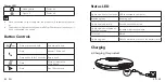 Preview for 4 page of Anker A3301 User Manual