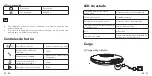 Preview for 12 page of Anker A3301 User Manual