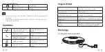 Preview for 16 page of Anker A3301 User Manual