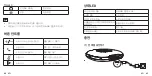 Preview for 36 page of Anker A3301 User Manual